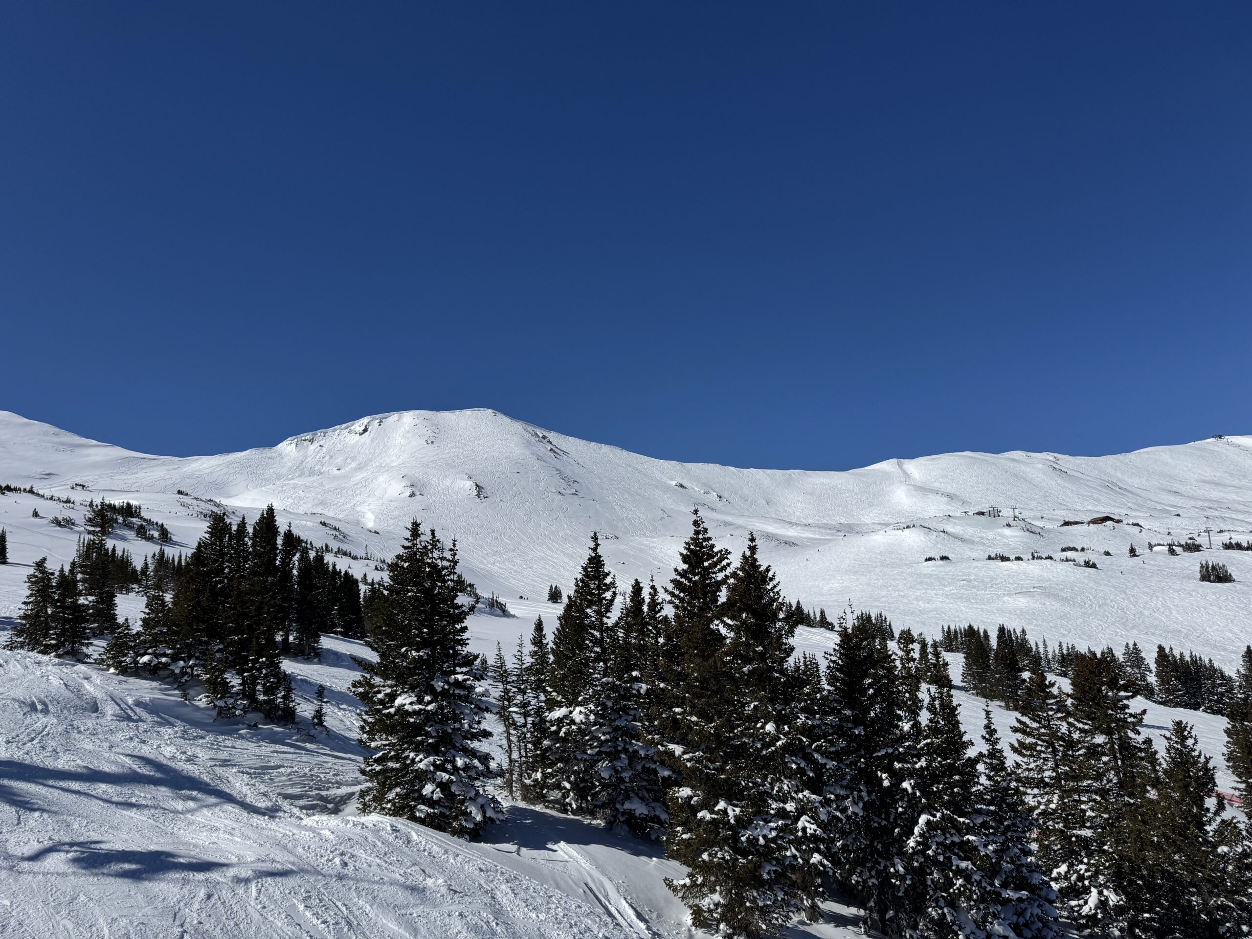 Peaks
